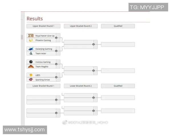 DOTA2战术解析：深入探讨RNG战队的控制与战略布局