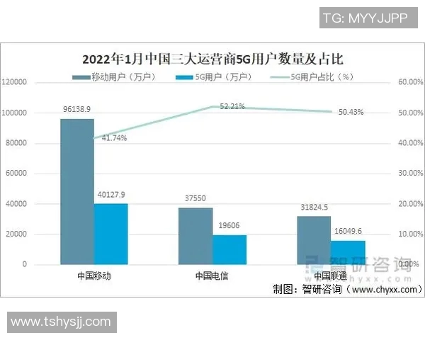 武汉街舞队运营模式创新探索与发展路径分析